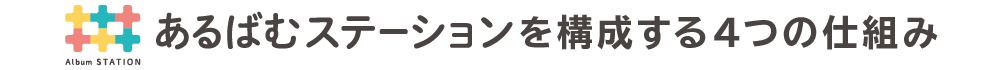 あるばむステーションを構成する仕組み