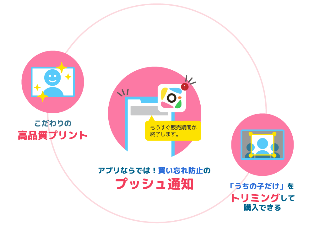 おすすめポイント